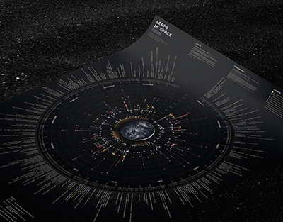 Референдумда кімдер дауыс берді?